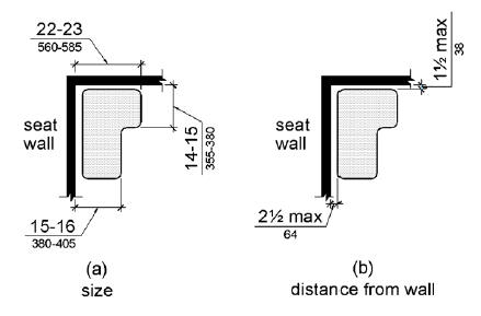 Figures (a) shows the “L” is oriented with the narrower portion toward the compartment opening and the base toward the back.  The front edge of the narrow portion of the “L” is 15 to 16 inches (380 to 405 mm) from the seat wall and the base end is 22 to 23 inches (560 to 585 mm) from the seat wall.  The base of the “L” is 14 to 15 inches (355 to 380 mm) from the adjacent wall.  Figure (b) shows that the seat is 2 1/2 inches (64 mm) maximum from the seat wall and the rear edge of the L portion is 1 1/2 inches (38 mm) maximum from the adjacent wall.